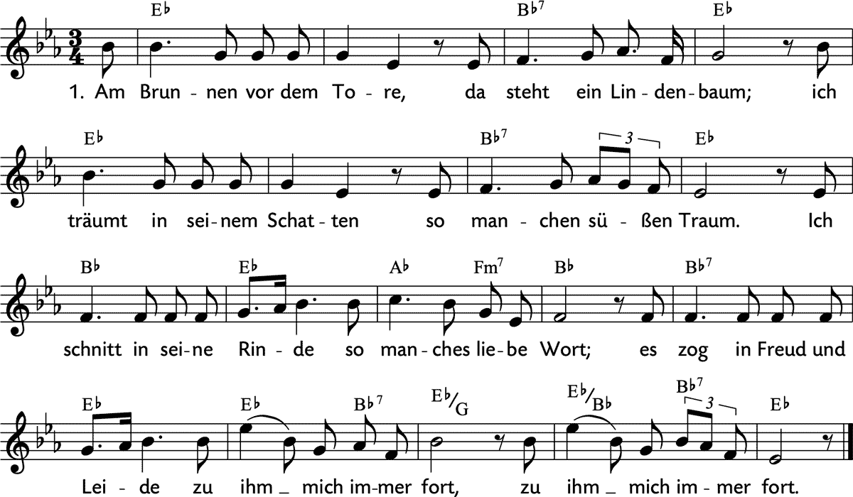 Noten 'Am Brunnen vor dem Tore'