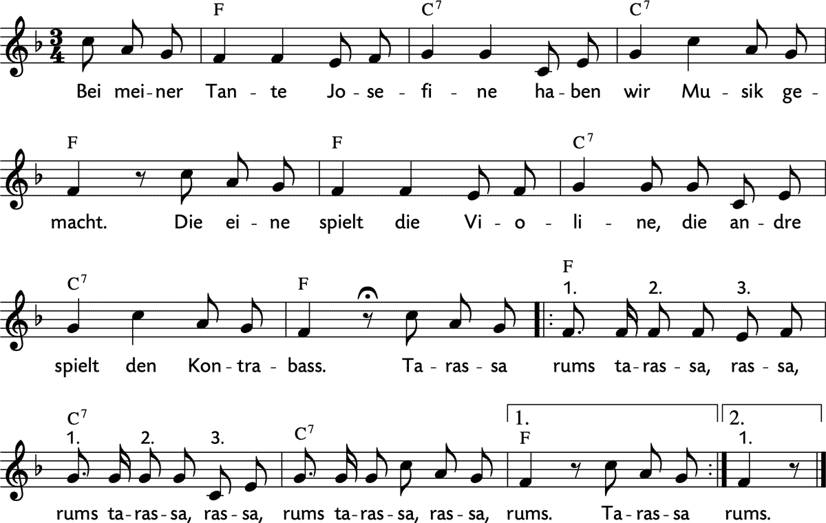 Noten 'Bei meiner Tante Josefine'