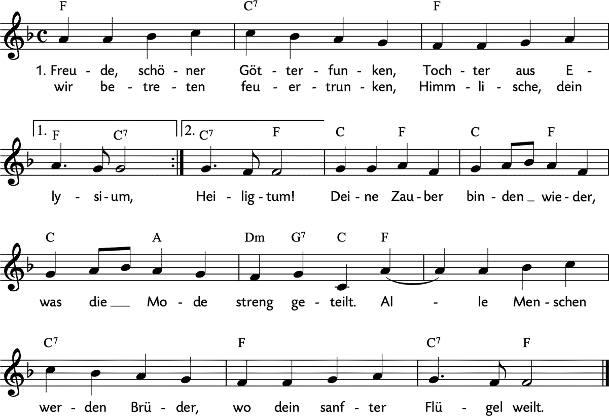 Noten 'Freude, schöner Götterfunken'