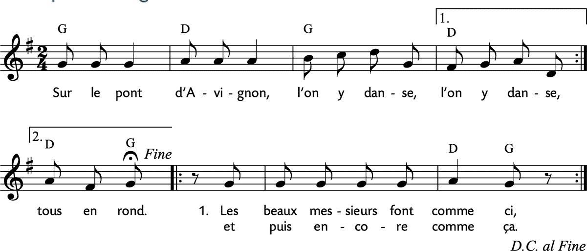 Noten 'Sur le pont d'Avignon'