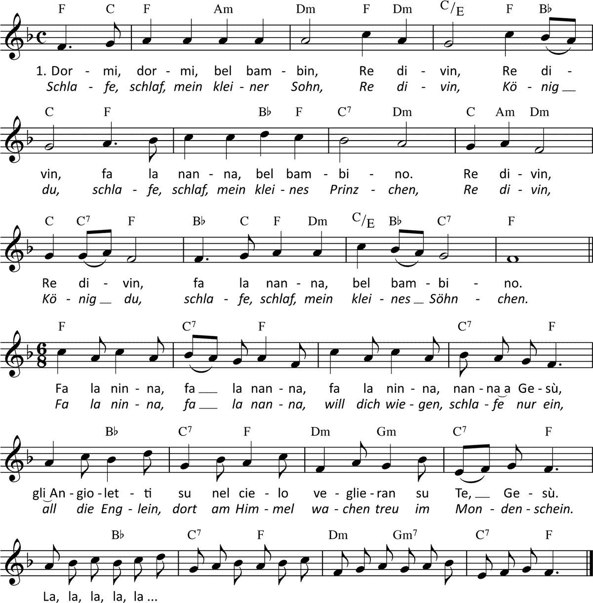 Noten 'Dormi, dormi, bel bambin'
